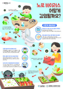 노로바이러스