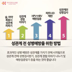 성병예방